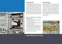 CKIC 5E-SOLAS Online Analyzer-10