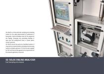 CKIC 5E-SOLAS Online Analyzer-3