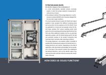 CKIC 5E-SOLAS Online Analyzer-6