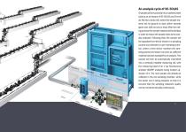 CKIC 5E-SOLAS Online Analyzer-7