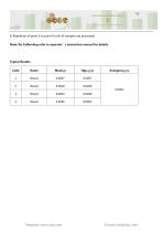 Mercury Determination for Biomass-3