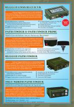 Catalogs & Line Card-4