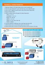 GNSS Re-Radiator -1 Channel-2