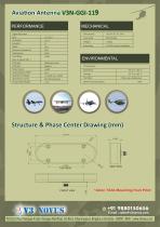 High Precision Compact GNSS Antenna For Aviation-2