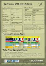 High Precision GNSS Active Antenna-2