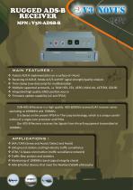 Rugged ADS-B Receiver-1