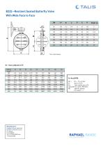 B325 –Resilient Seated Butterfly Valve-2