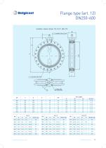 Belgicast Butterfly Valves-13