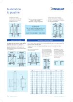 Belgicast Butterfly Valves-16