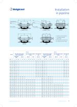 Belgicast Butterfly Valves-17