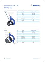 Belgicast Butterfly Valves-8