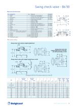 BELGICAST Check Valves brochure-15