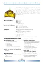 Belgicast Flow Control Valves-2