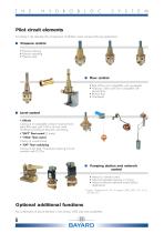 Belgicast Flow Control Valves-6