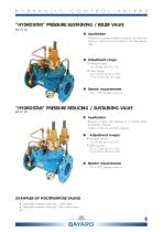 Belgicast Flow Control Valves-9