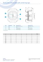 Dual Plate Check Valves-2