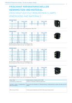 Ductile Iron Repair Clamps-7