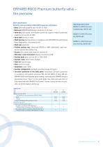 ERHARD butterfly valves-4