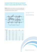 ERHARD ERK tilting-disc check valve-6