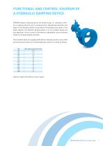 ERHARD ERK tilting-disc check valve-7