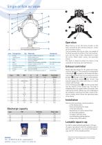F1 10-2