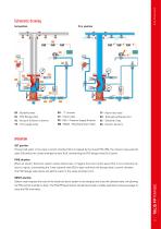 Fire Protection CATALOGUE-15