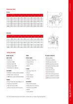 Fire Protection CATALOGUE-17