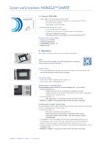 MONECA SMART-4