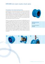 non slam nozzle check valve-2