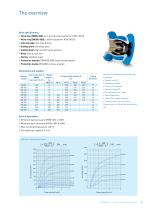 non slam nozzle check valve-3