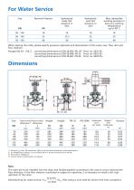 Pressure and Flow Control Valves-3