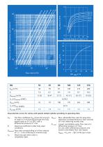 Pressure and Flow Control Valves-4