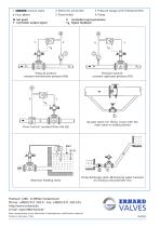 Pressure and Flow Control Valves-6