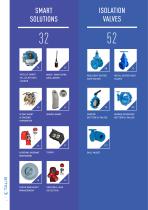PRODUCT CATALOGUE 2020-4