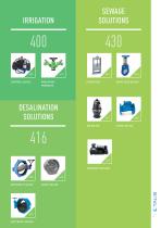 PRODUCT CATALOGUE 2020-7