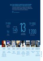 PRODUCT CATALOGUE 2020-9