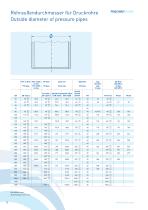 Product Catalogue-12