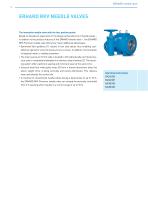 RKV Needle Valve - 2