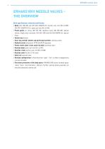 RKV Needle Valve - 4