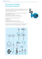 RKV Needle Valve - 7