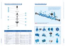SERIES K1-10