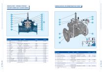 SERIES K1-9