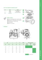ULTRAF IRRIGATION CATALOGUE-11