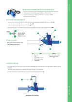ULTRAF IRRIGATION CATALOGUE-13