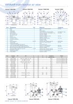 VANNAIR triple function air valve-2