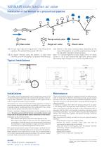 VANNAIR triple function air valve-4