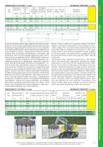 ELECTRIC AND PNEUMATIC INNER VIBRATORS-3