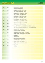 ELECTRIC VIBRATORS FOR INDUSTRY-19