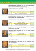 MACHINES AND EQUIPMENTS FOR CONCRETE PRE CAST-10