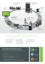 KELCH Product Catalogue Precisions Tools-4